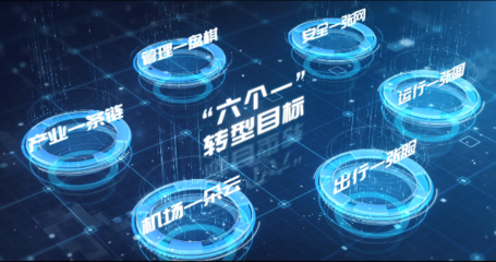 加快推進數(shù)字化轉(zhuǎn)型 全力打造世界一流機場集團